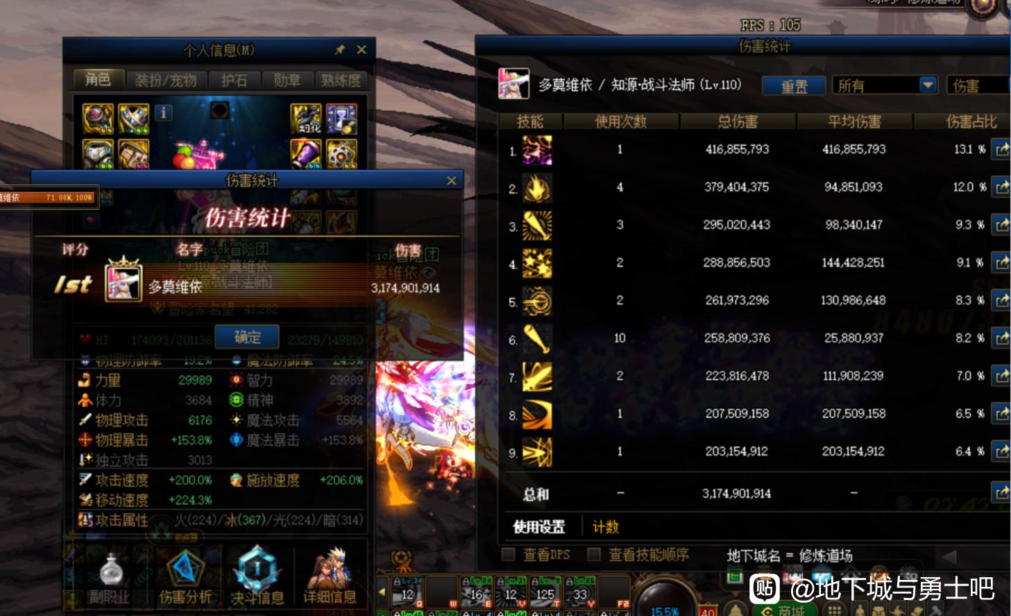 天龙八部私服月卡版什么意思